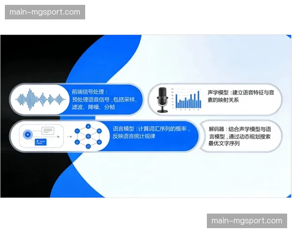 语音情感分析优化高光捕捉，背景声学特征成检索新标签